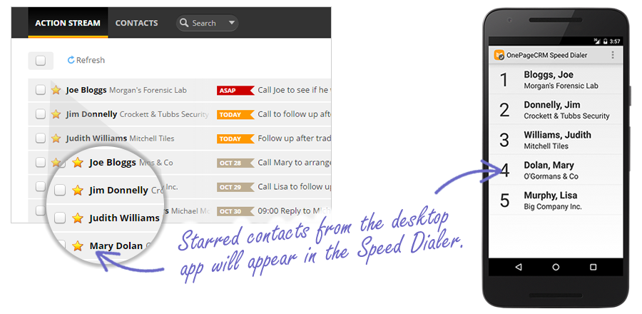 Speed dialler info