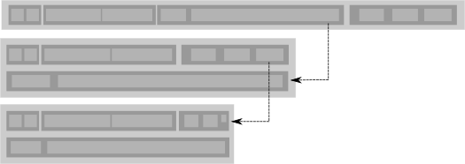 flexbox